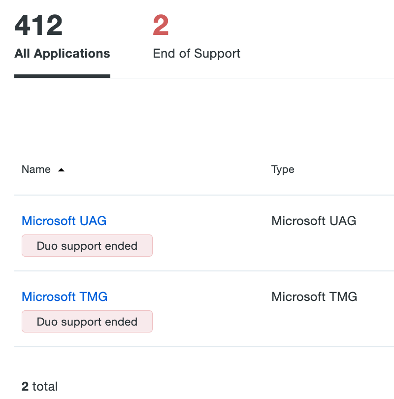 End-of-Support Applications List