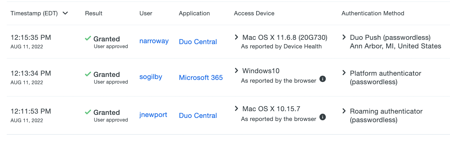 Passwordless Events in the Authentication Log