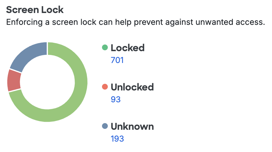 Android Screen Lock Summary